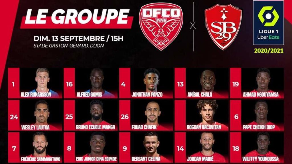 DFCO – Brest : le groupe dijonnais