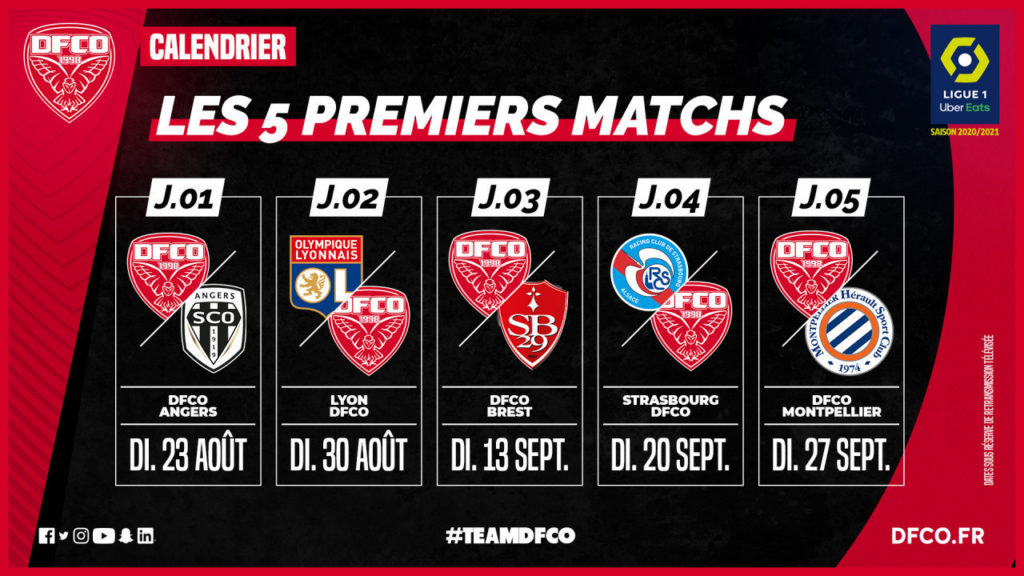 Saison 2020/2021 : DFCO – Angers SCO pour débuter !