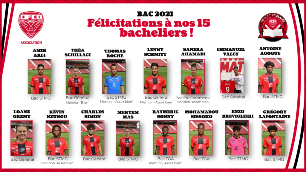 Félicitations à nos quinze bacheliers !