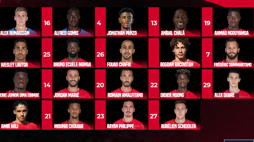 OL – DFCO : un groupe de 19 Dijonnais