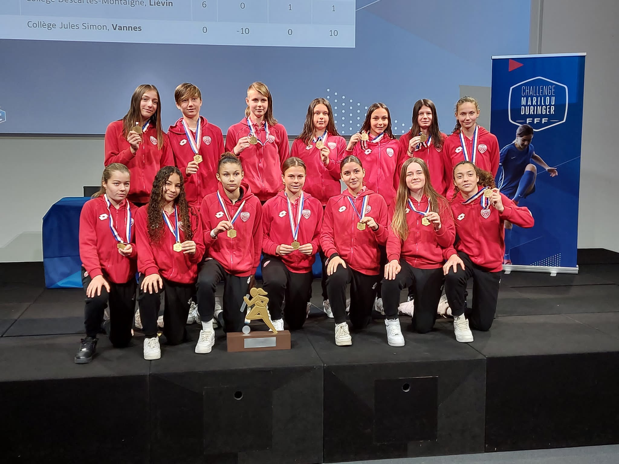 Challenge Duringer : Dijon champion de France !