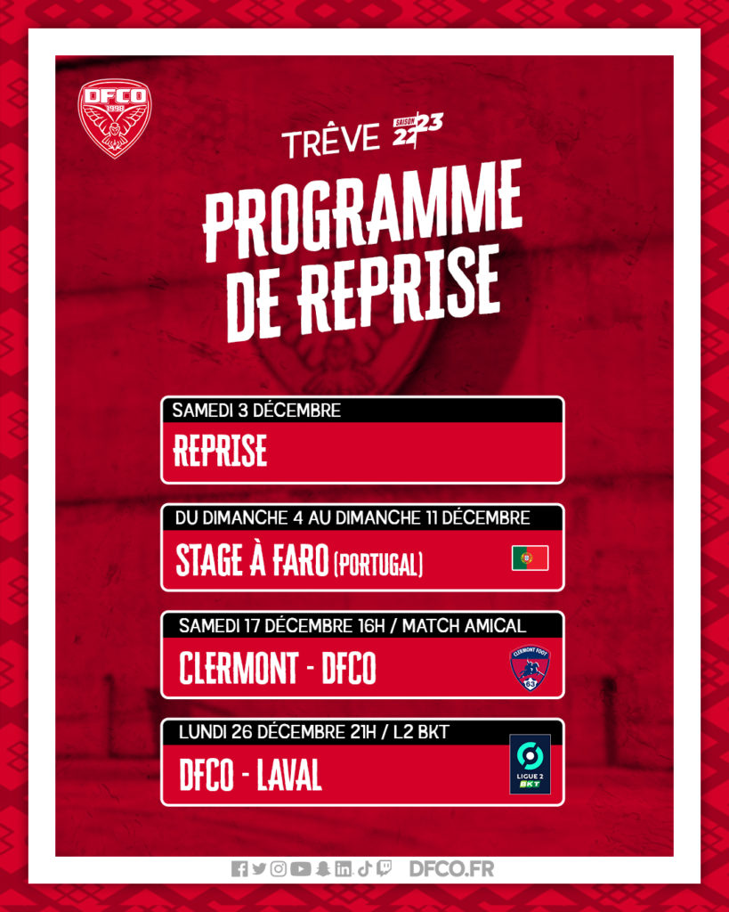 Le planning de reprise du groupe L2
