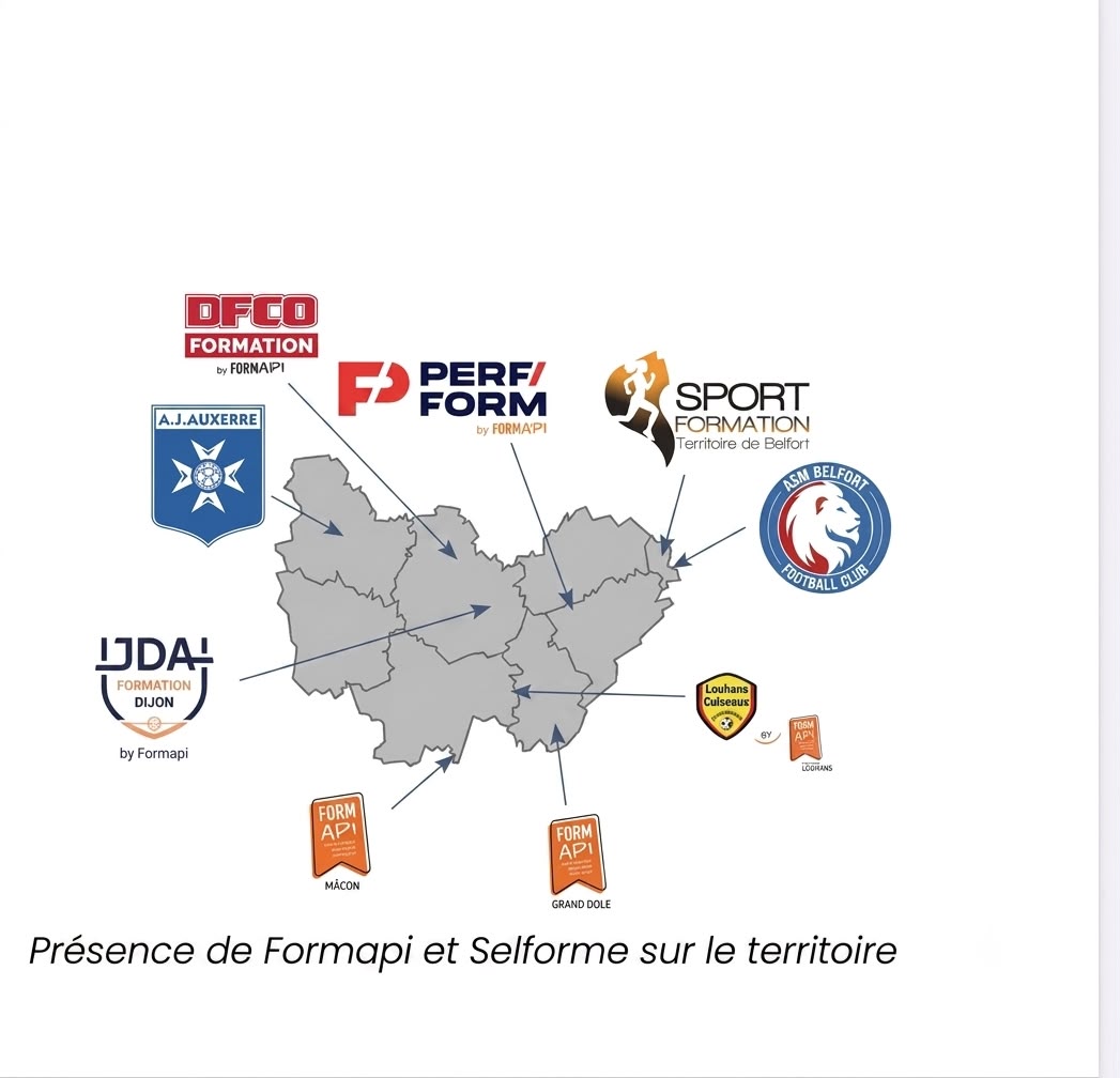 Carte de présence Selforme