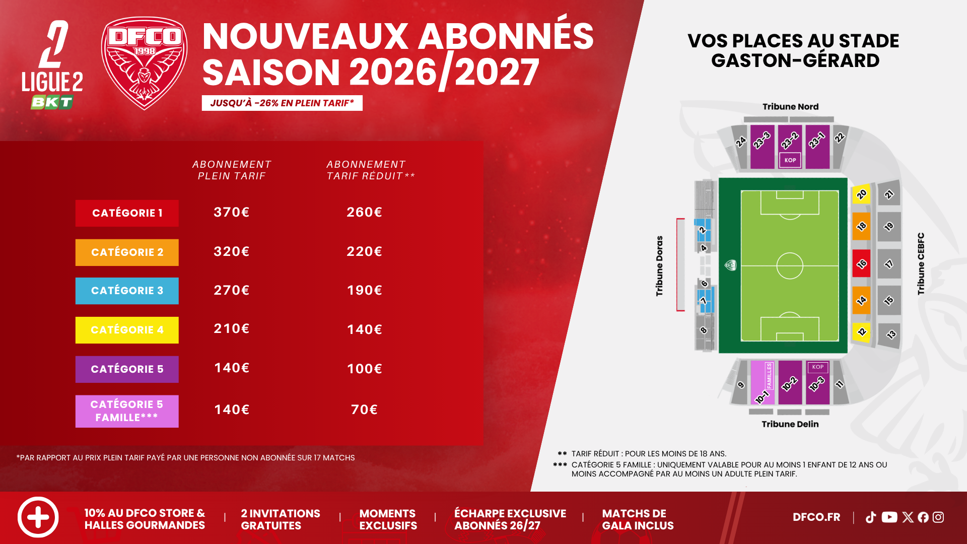 Le DFCO lance sa campagne d’abonnements 2026/2027 avec une écharpe connectée inédite – image 2