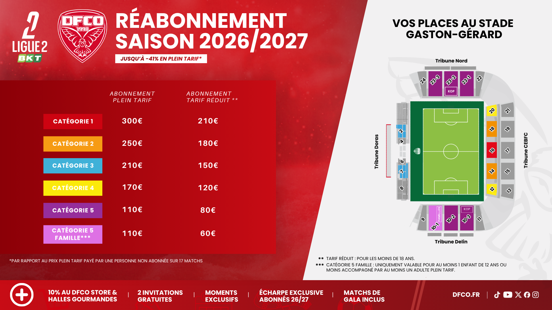 Le DFCO lance sa campagne d’abonnements 2026/2027 avec une écharpe connectée inédite